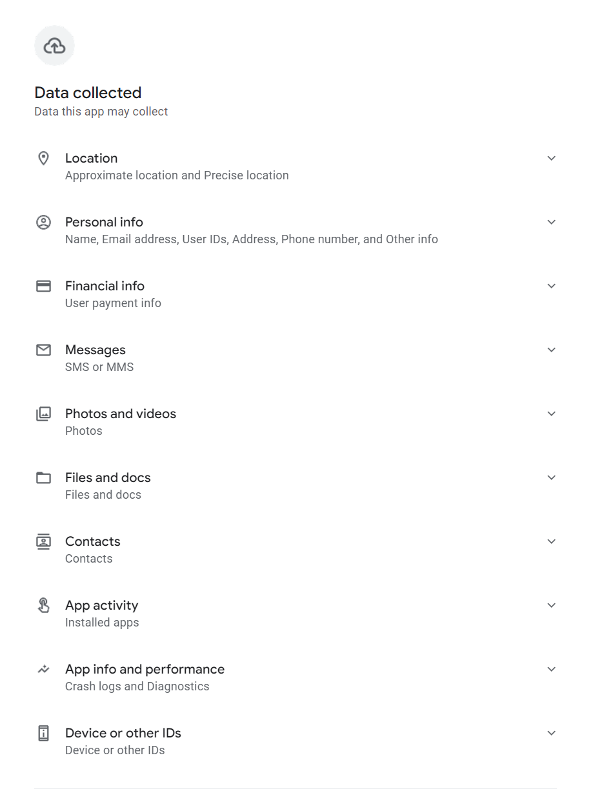 Yeni bir uygulamayı kullanmaya başladığınızda genellikle uygulama izinleri incelenmeden onaylanır. Ancak körü körüne kabul etmek ciddi risklere yol açabilir.
