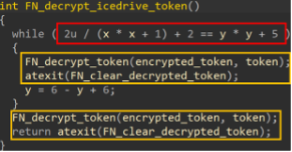 Picture7 - antivirus.com.tr by ESET Rusya'nın en kötü şöhretli APT gruplarından biri olan Sednit 'in yeniden ortaya çıkışı