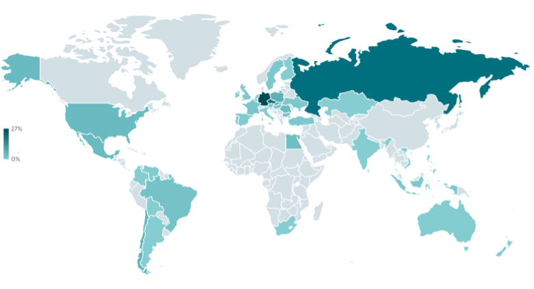 ESET araştırmacıları, bu kez muhtemelen yapay zekâ yardımıyla geliştirilmiş olan NGate kötü amaçlı yazılımının başka bir versiyonunu keşfettİ