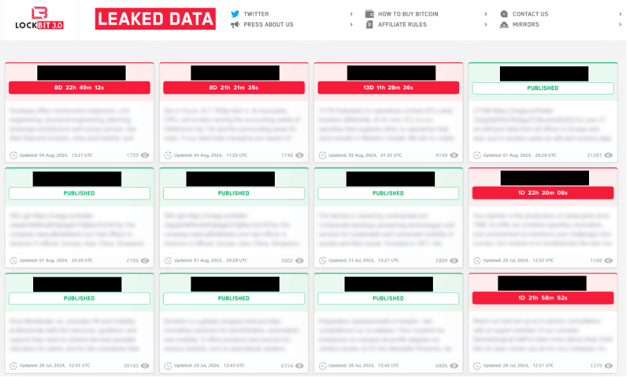 Picture2 - antivirus.com.tr by ESET Gördüğünüz şey bir fidye saldırısı olabilir ancak karşı karşıya olduğunuz şey bir iş operasyonudur